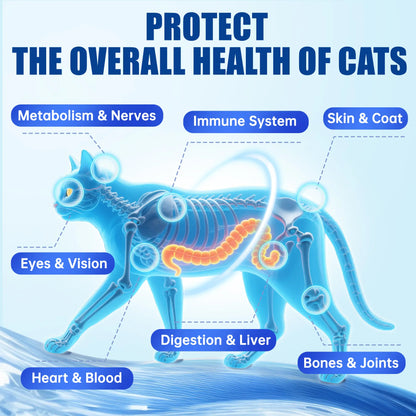 【Live Big Deal】Just Try All-In-One Cat Vitamin Bites for Overall Health Support - Cat Multivitamin with Taurine, L Lysine, Fish Oil for Immune, Heart, Vision & Skin Health - Delicious Soft Chews for Indoor Cats & Kittens
