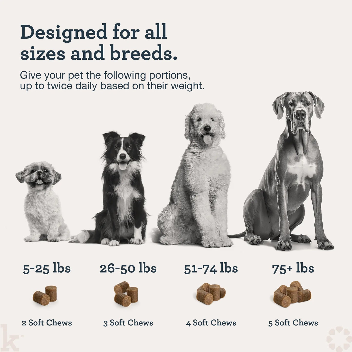 Kradle Hip & Joint Duo for Dogs | Hip & Joint Chews (75 Ct) with Hip and Joint Spray (4 Oz)