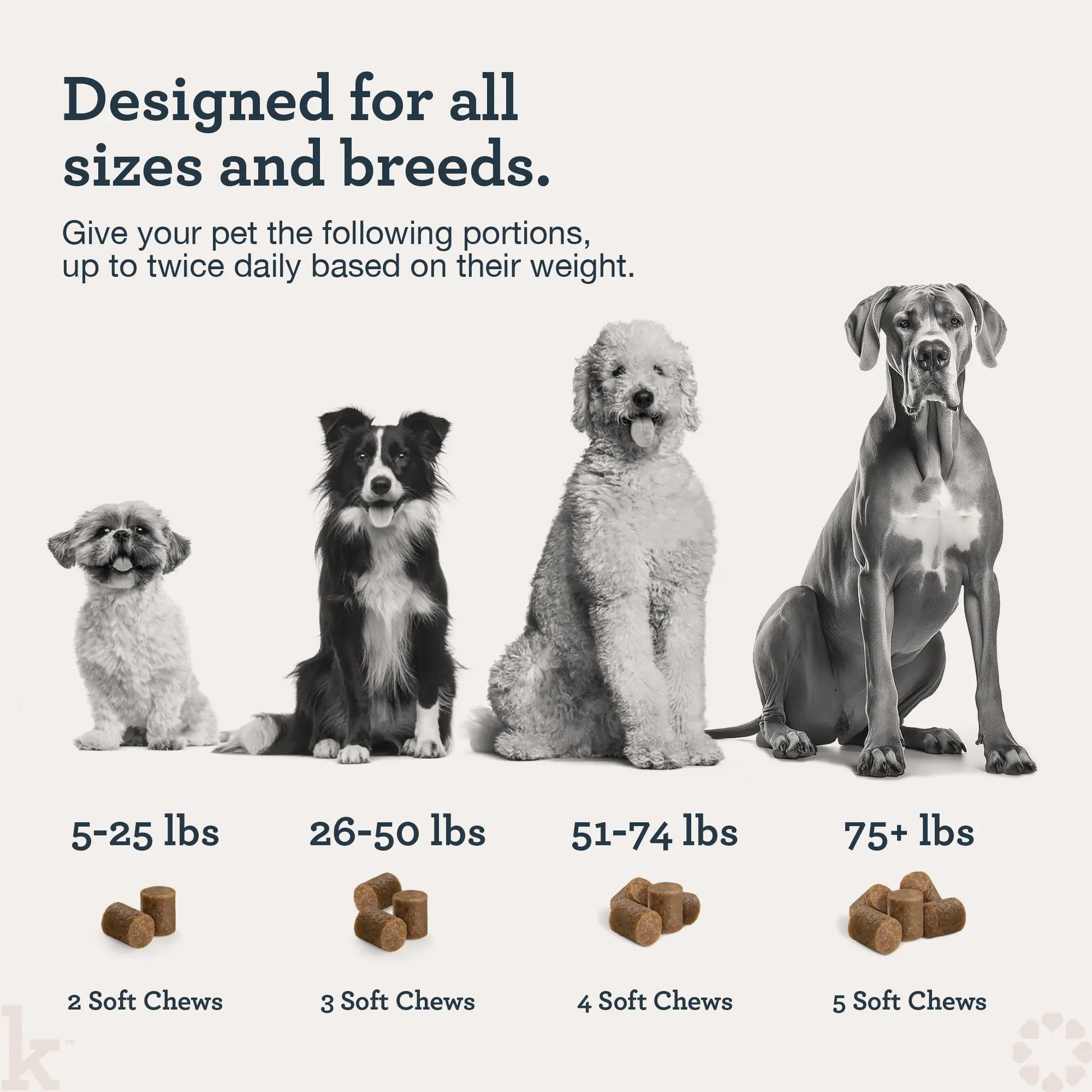 Kradle Hip & Joint Duo for Dogs | Hip & Joint Chews (75 Ct) with Hip and Joint Spray (4 Oz)