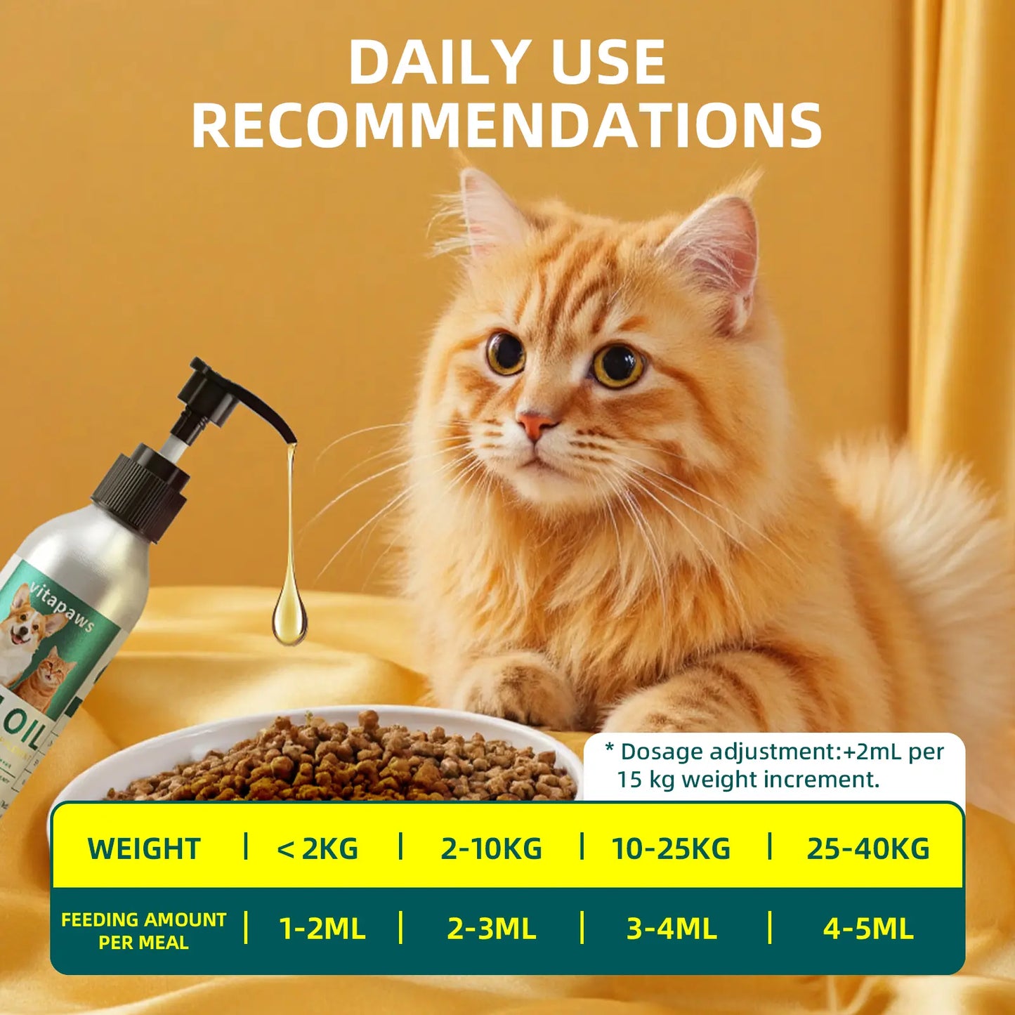 Vitapaws Aluminum Dog & Cat Fish Oil-30%High Purity Omega-3 - 100% Light-Proof & Microplastic-Free - Liquid Supplement for Shiny Coat, Itchy Skin Relief, Joint & Heart Support - 150Ml (5.07Oz)