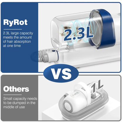 LMVVC Pet Grooming Kit with Vacuum for Dogs and Cats Groomer Tools Poodle Puppy Cleaning