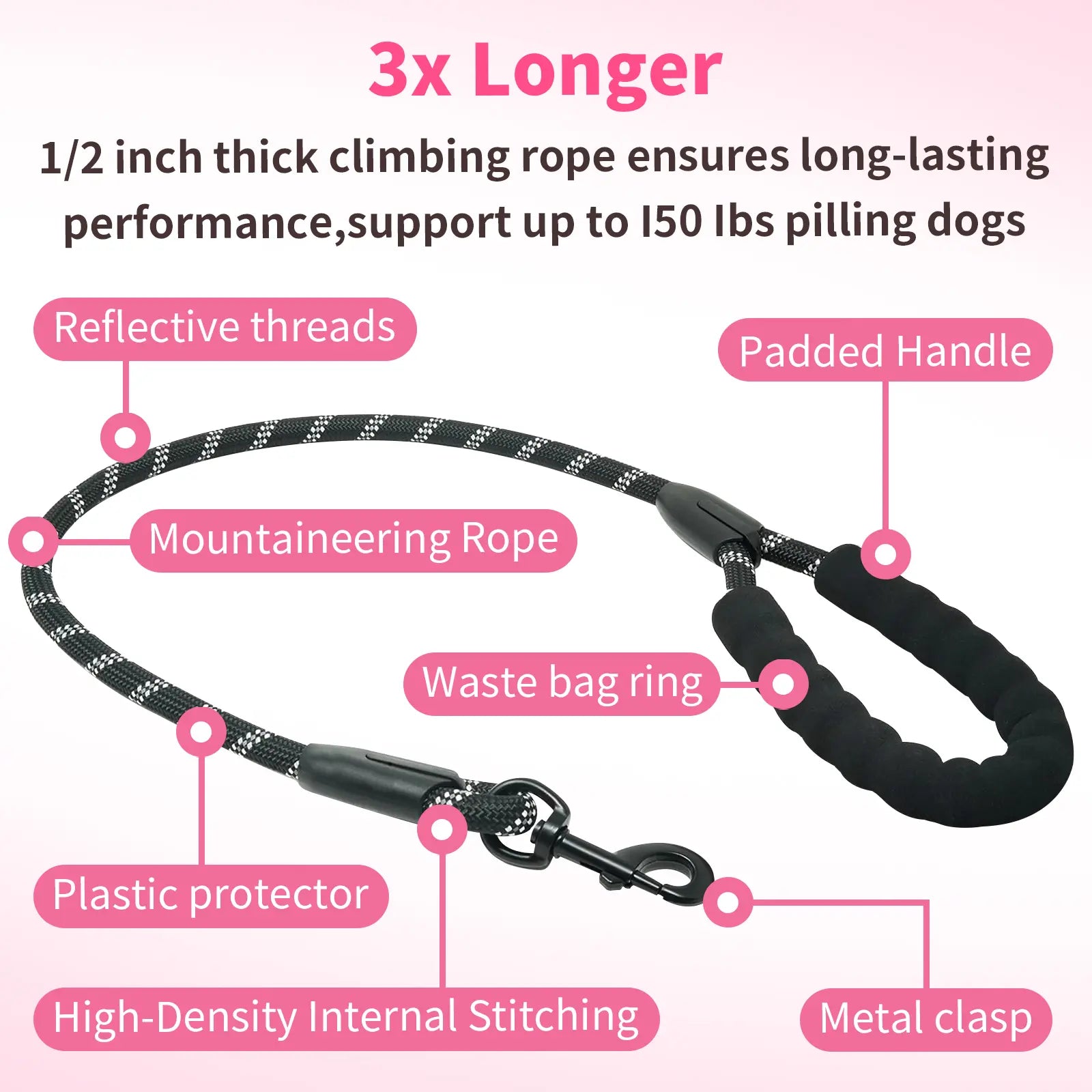Taigepets Double Dog Leash, Dual Dog Leash, 360° Swivel Tangle Free Bungee Walking Training for Large Medium Dogs, Shock Absorbing Bungee Reflective for Two Dogs Duoleash Tangle Free Leash Doggear Maker Bungeeleash Easy Harness Cuban Link Collar Aut